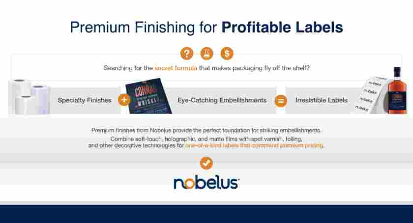 Unlock the Secret to High-Margin Labels